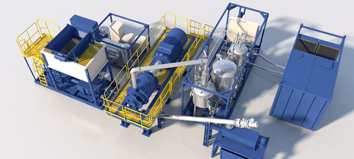 SJS Environment Protection Equipment